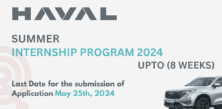 Haval Summer Internship 2024