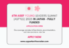 ASEF Young Leaders Summit (ASFYLS) 2025