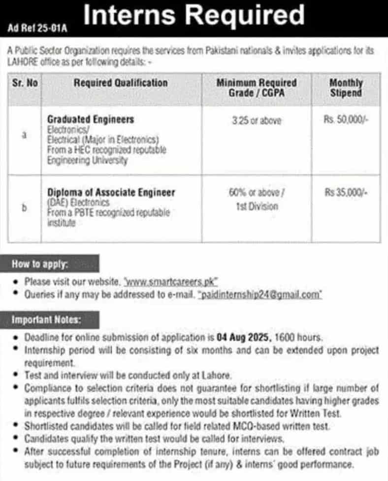 Advertisement SUPARCO Internship
