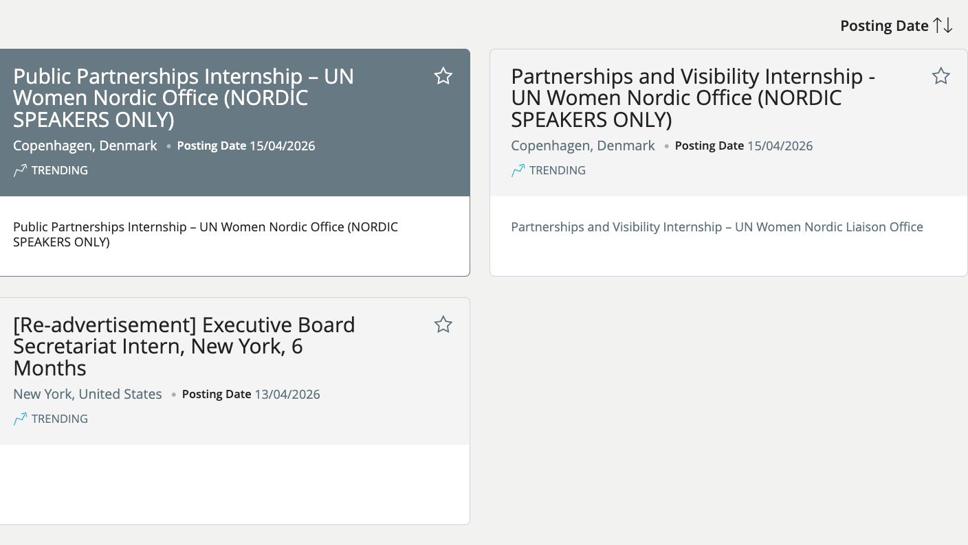 UN Women Current Openings
