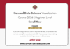 Harvard Data Science Visualization Course 2026